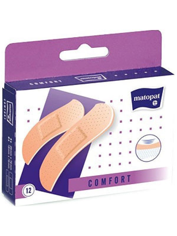 Set of COMFORT plasters 12 pieces