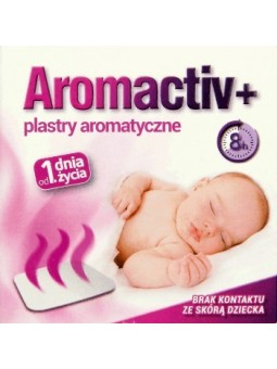Aromactiv + Patches from 1...
