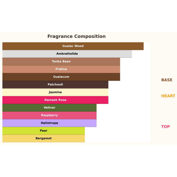 Парфумована вода Paris Corner Ophidian Black Cherry Unisex для жінок та чоловіків 100 мл