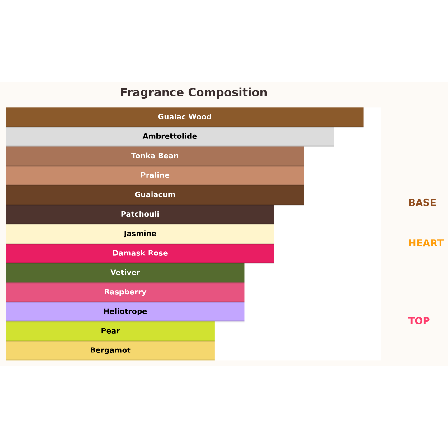 Paris Corner Ophidian Black Cherry Unisex Eau de Parfum for Women and Men 100 ml Paris Corner Ophidian Black Cherry Unisex Eau de Parfum for Women and Men 100 ml