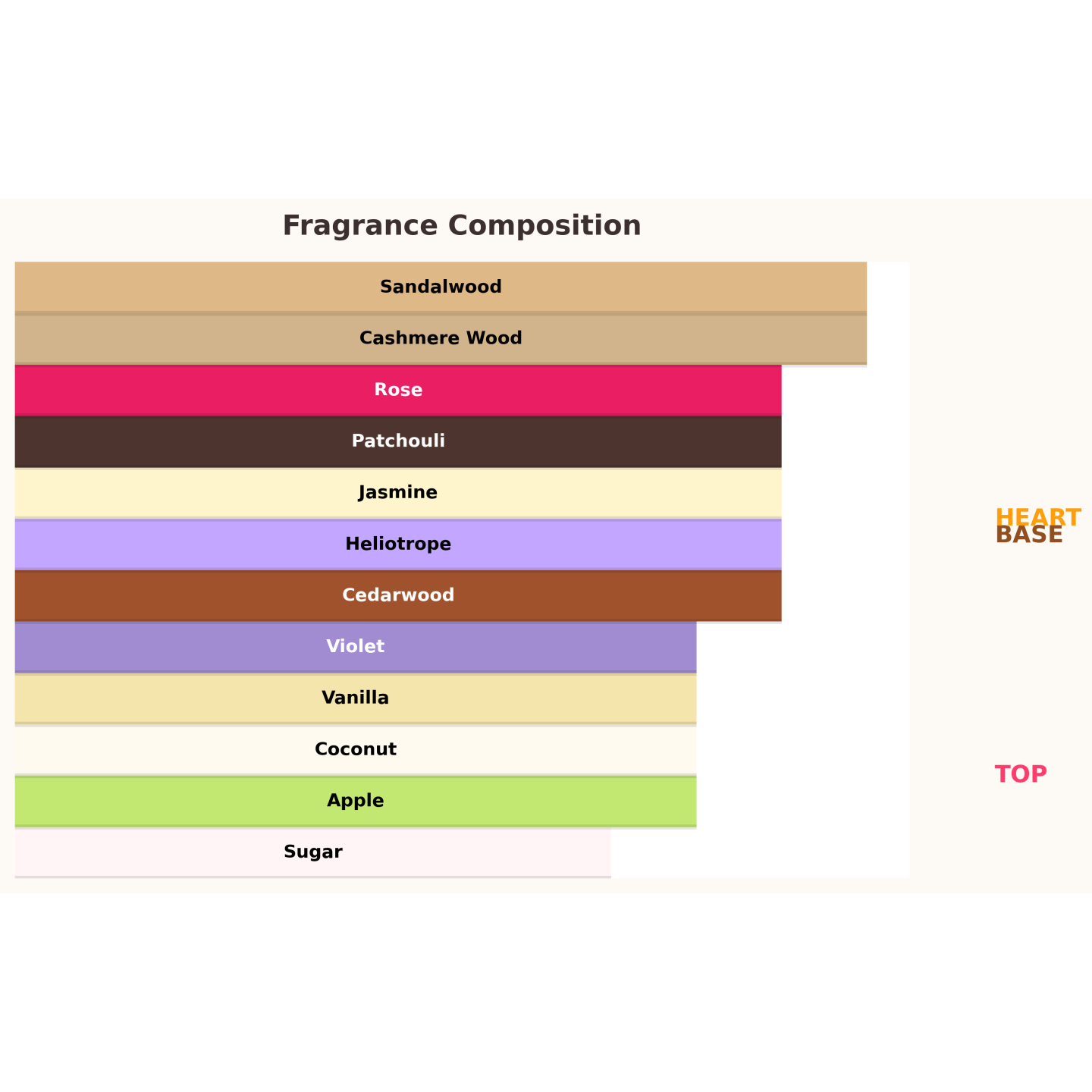 Paris Corner Qissa Pink Eau de Parfum for Women 100 ml Paris Corner Qissa Pink Eau de Parfum for Women 100 ml