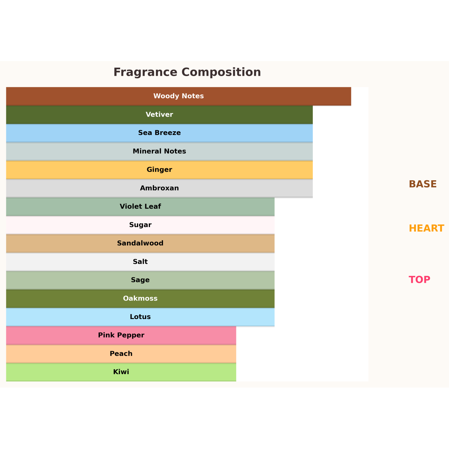 Paris Corner Reham Wild Mineral Eau de Parfum for Men 100 ml Paris Corner Reham Wild Mineral Eau de Parfum for Men 100 ml