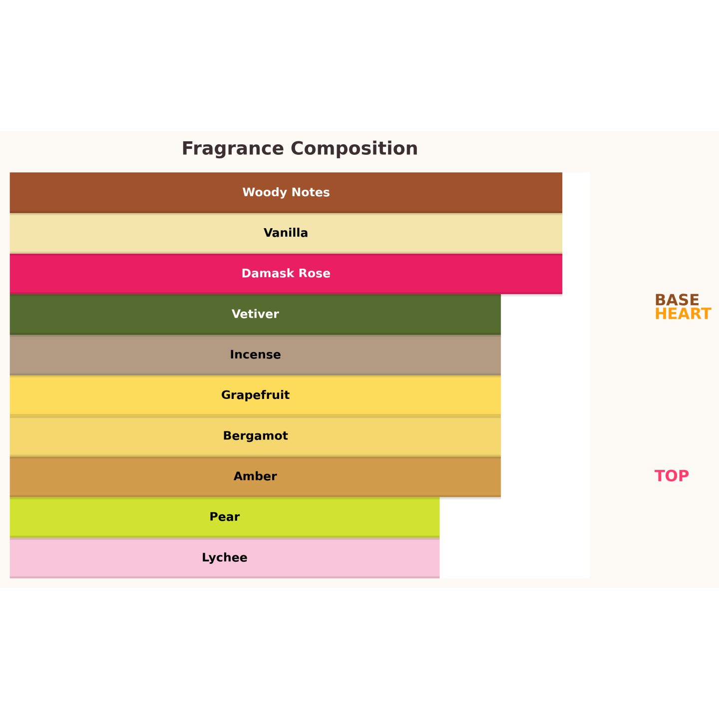 Paris Corner Rua Extrait de Parfum Eau de Parfum for Women 100 ml Paris Corner Rua Extrait de Parfum Eau de Parfum for Women 100 ml