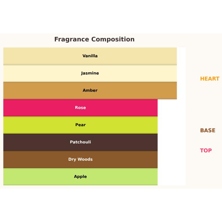 Paris Corner Zahi Eau de Parfum for Women 100 ml Paris Corner Zahi Eau de Parfum for Women 100 ml