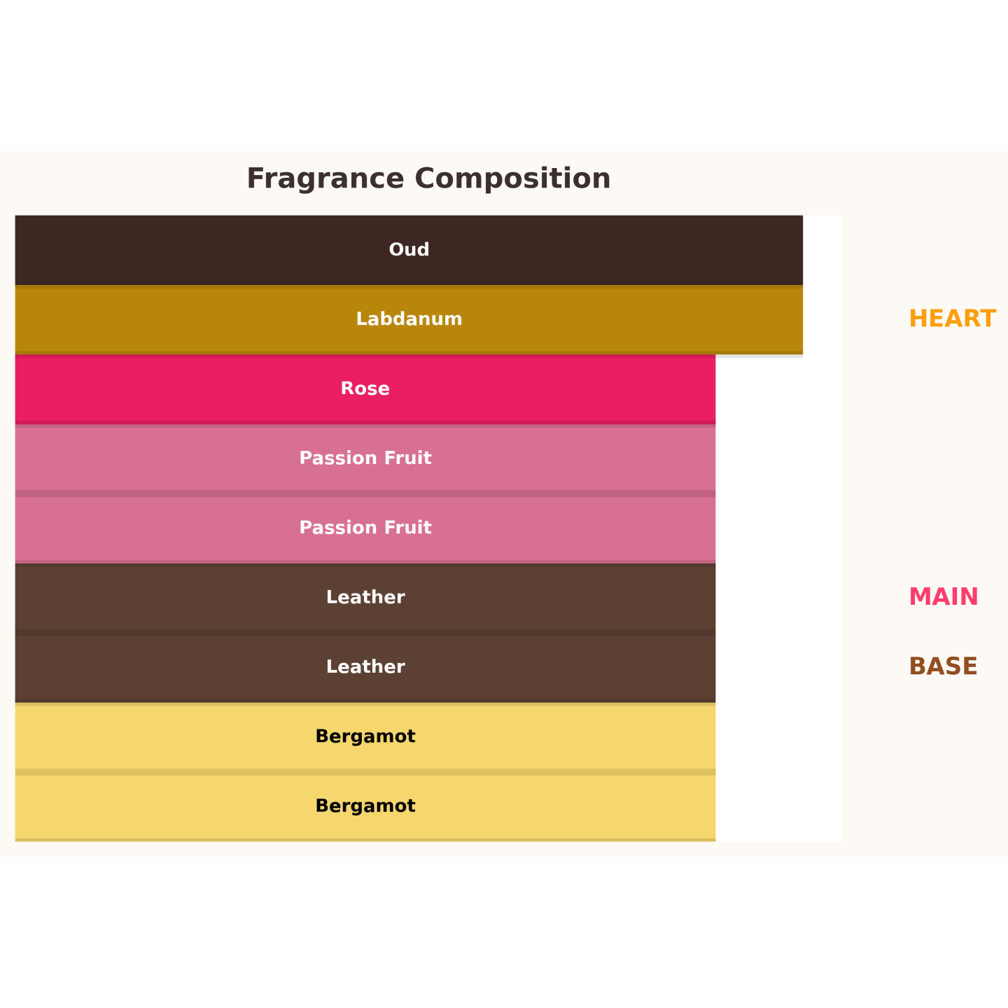 Paris Corner Hurriya Unisex Eau de Parfum for Women and Men 100 ml Paris Corner Hurriya Unisex Eau de Parfum for Women and Men 100 ml