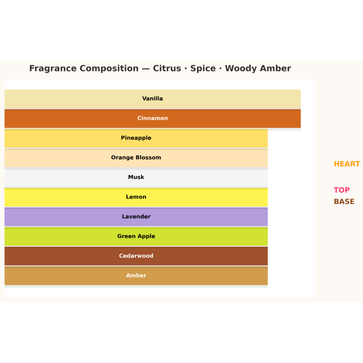 Icon16 by Kuba Błaszczykowski On Point Парфумована вода для чоловіків 100 мл