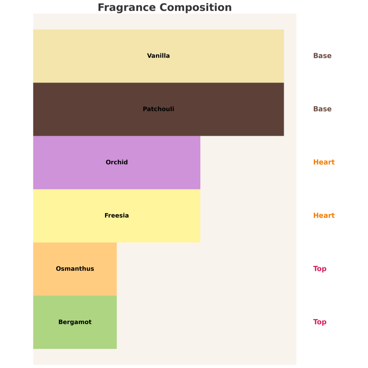 Sway. by Aga Kaczorowska Mystery Woda perfumowana dla kobiet 50 ml