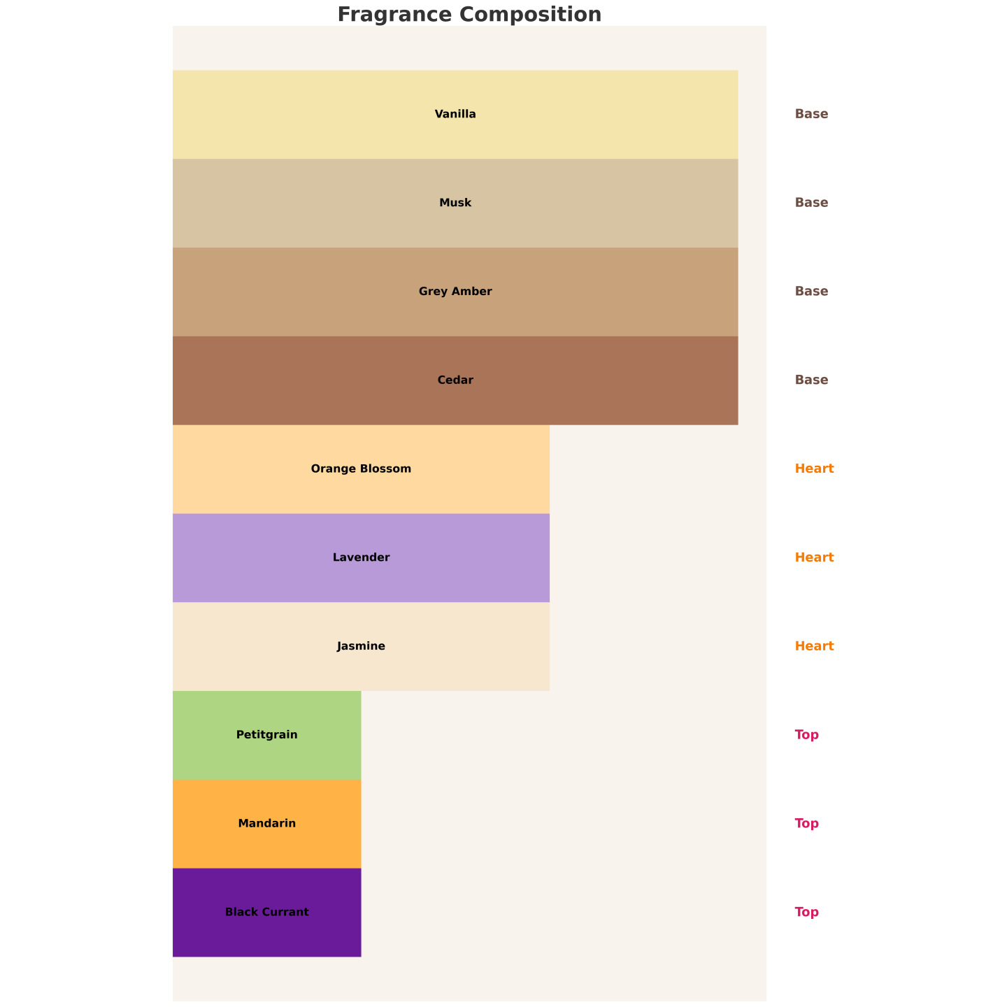 Armaf Tag Her Donna Colorata Eau de Parfum for Women 100 ml