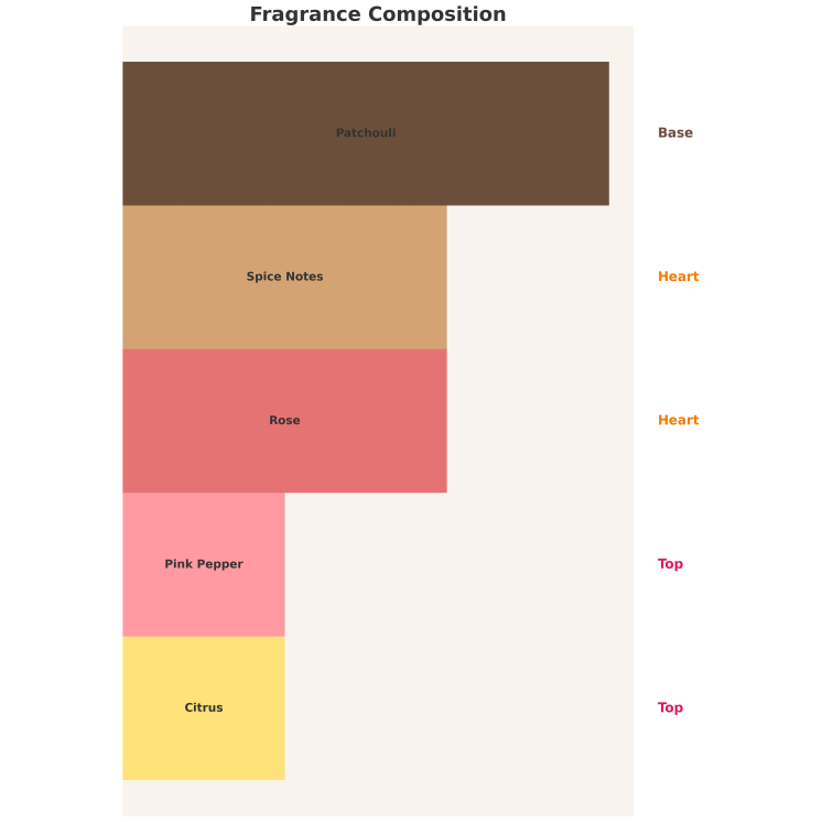 Armaf Tag Her Donna di Terra Woda perfumowana dla kobiet 100 ml