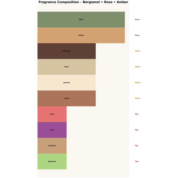 Парфумована вода Made In Lab 217 для чоловіків 100 мл