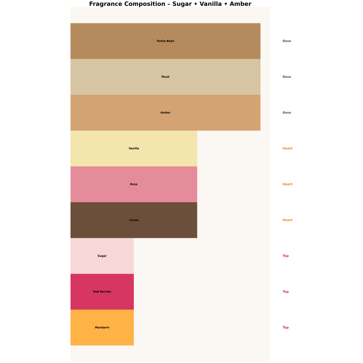 Парфумована вода Made In Lab 209 для жінок 100 мл