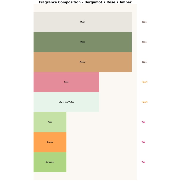 Maison Asrar Casablanca Woda perfumowana dla kobiet 100 ml 