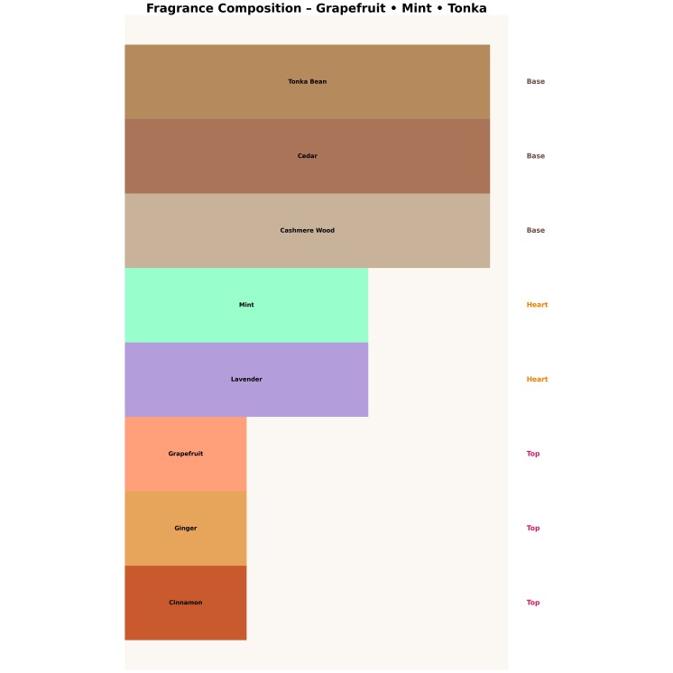 Maison Asrar Black Eau de Parfum für Männer 100 ml