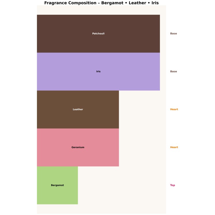 Khadlaj Le Prestige King Woda perfumowana dla mężczyzn 100 ml 